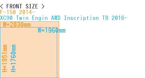 #F-150 2014- + XC90 Twin Engin AWD Inscription T8 2016-